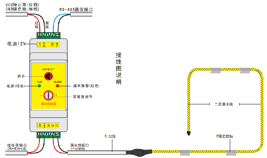 區(qū)域漏水監(jiān)測模塊ZY-LDA-650