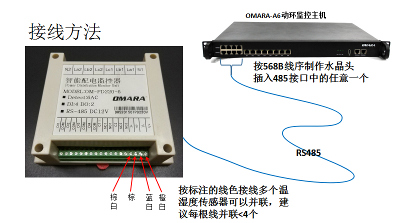 智能配電開關監(jiān)測模塊ZY-ACM-61